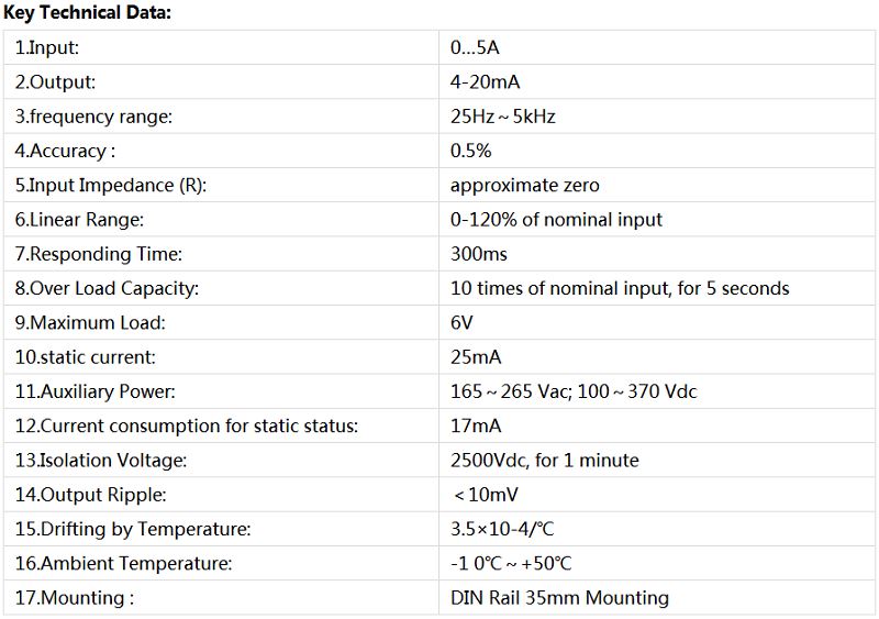AC Current Transducer 4-20mA