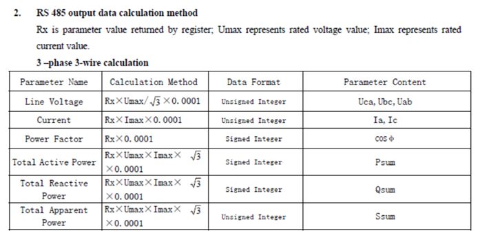 Multifunction Power Meter