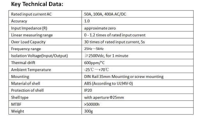 DC Current Transducer Hall Effect data